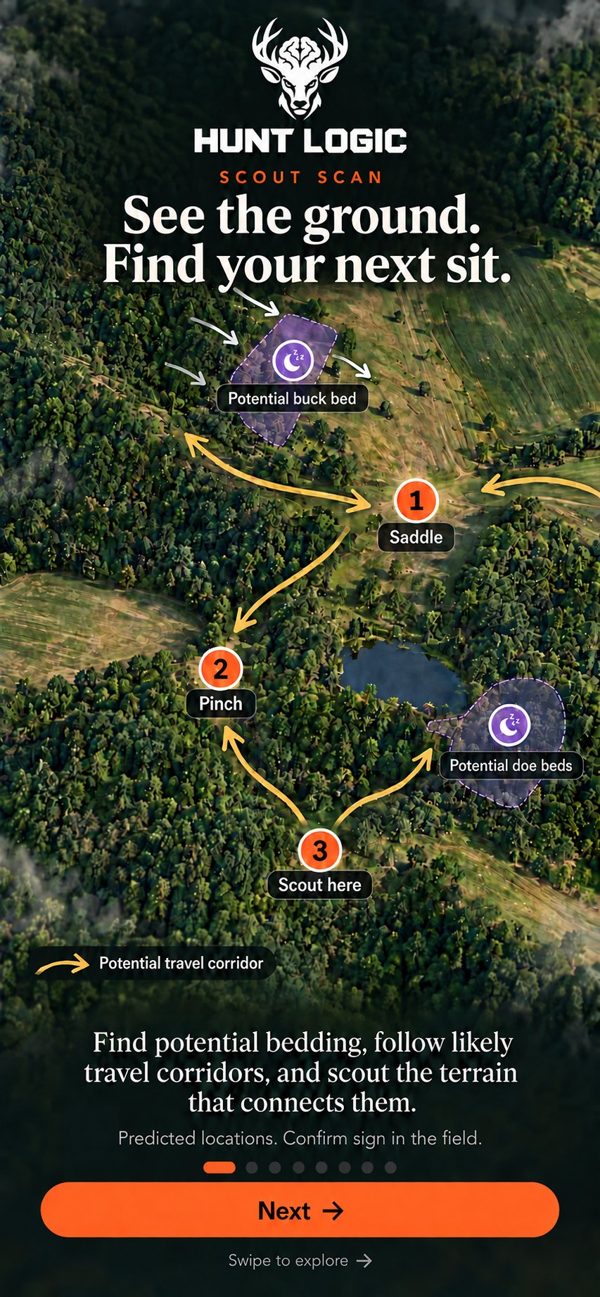 Scout Scan marking saddles and travel on a map